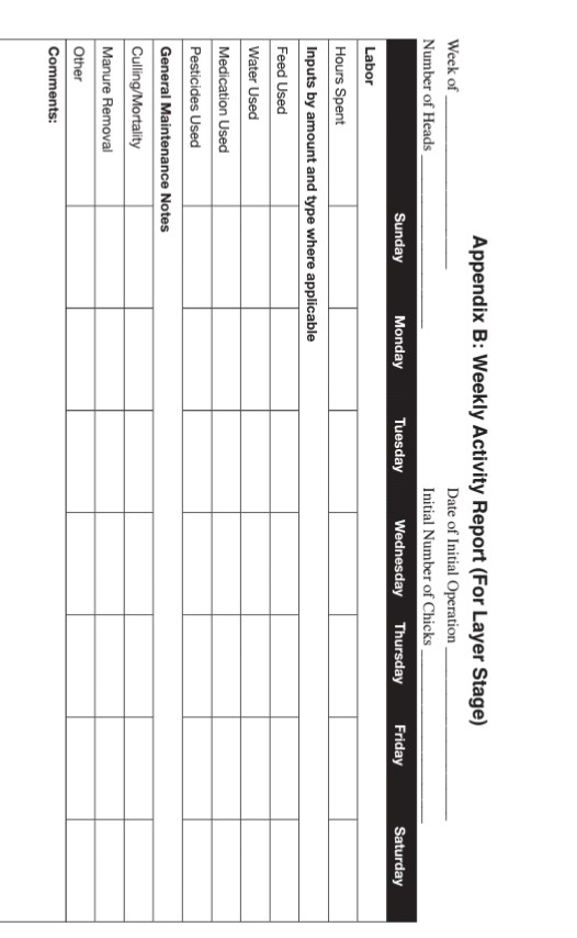 egg production accounting