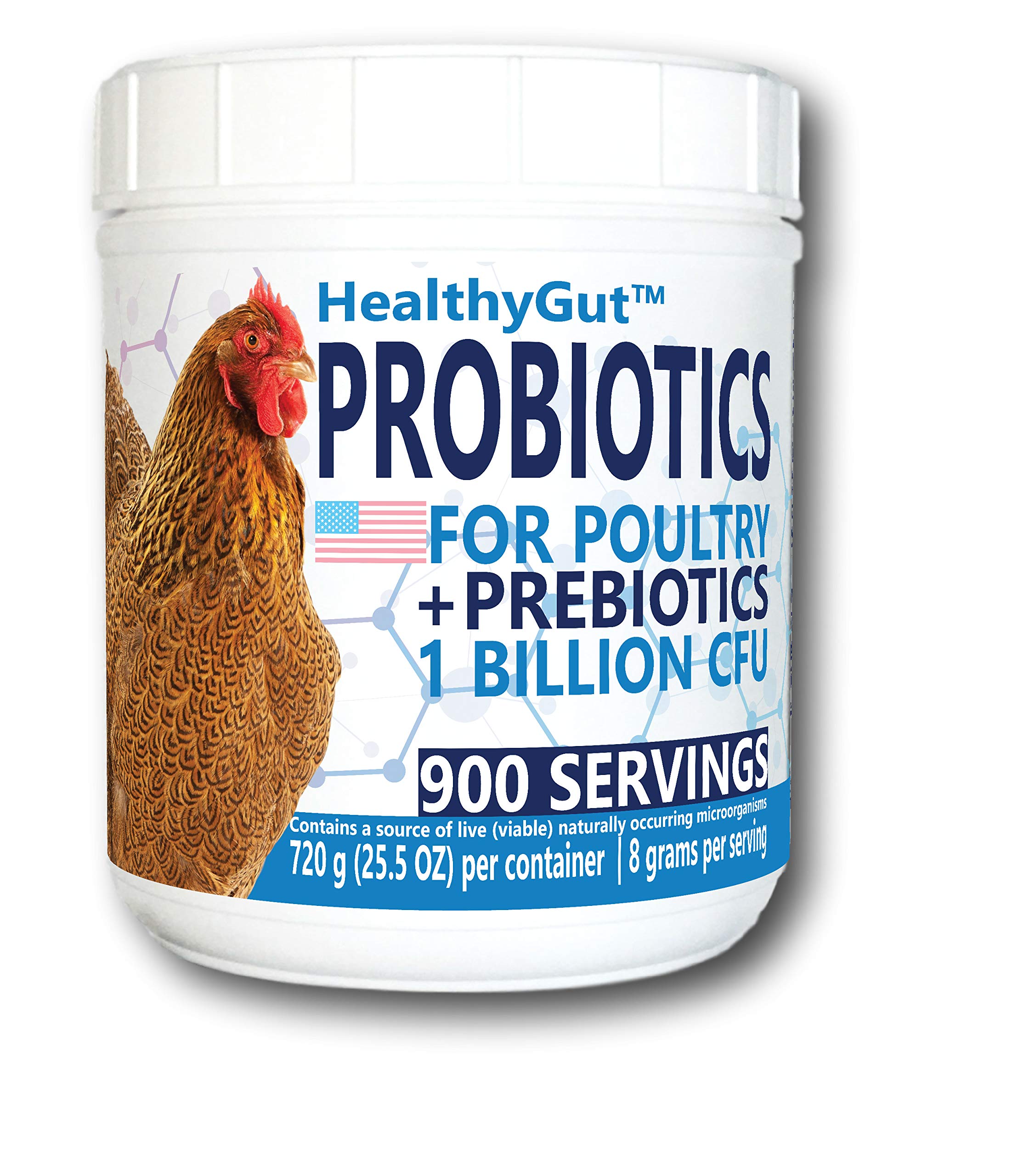 Probiotic products/supplement
